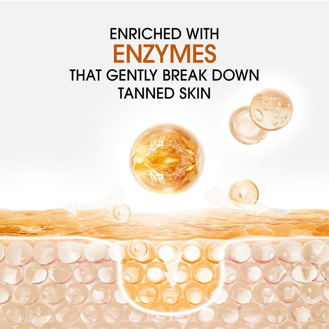 Niconi Premium Face Cream | Soft, Healthy-Looking Skin